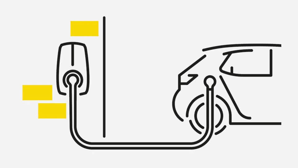 Opel e-mobilnost - Kabeli: Ubrzano punjenje, Ilustracija